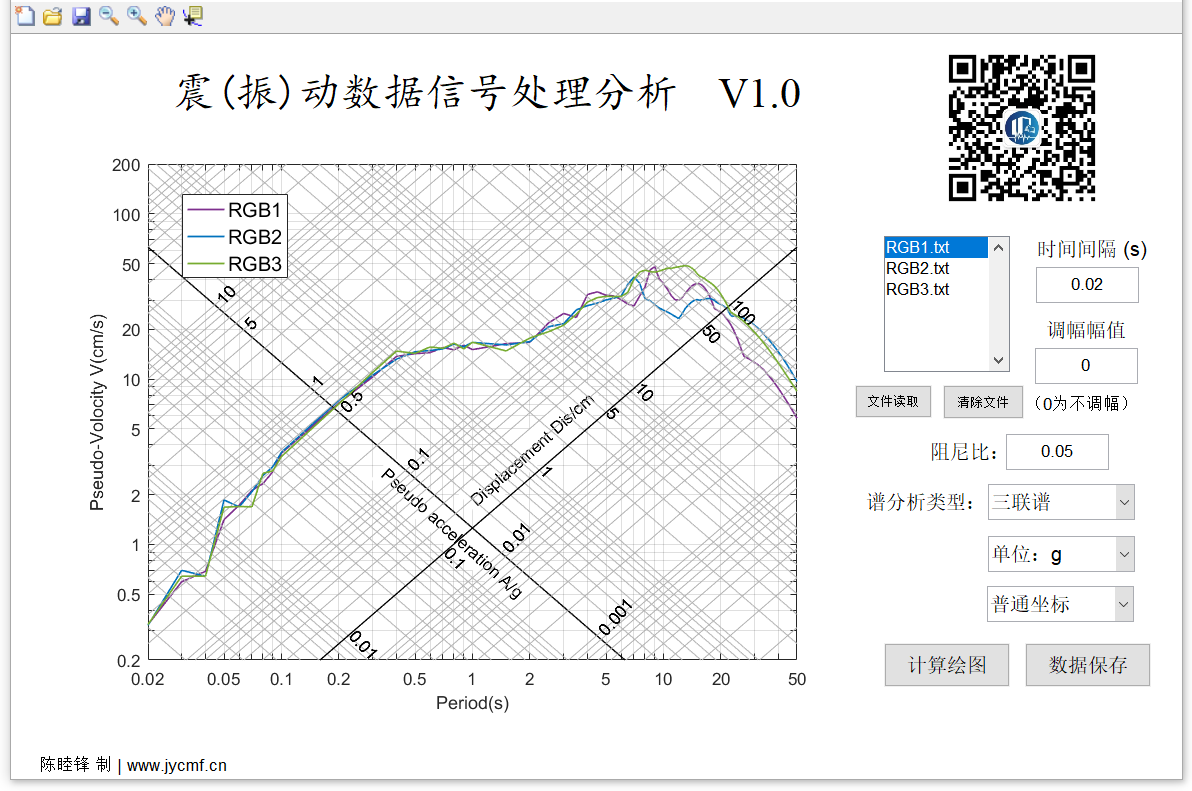 【JY】JYSignalData 振动信号/地震波 批量分析软件的图9